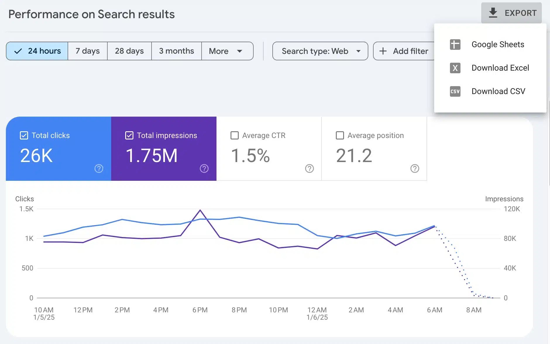 seo service agency